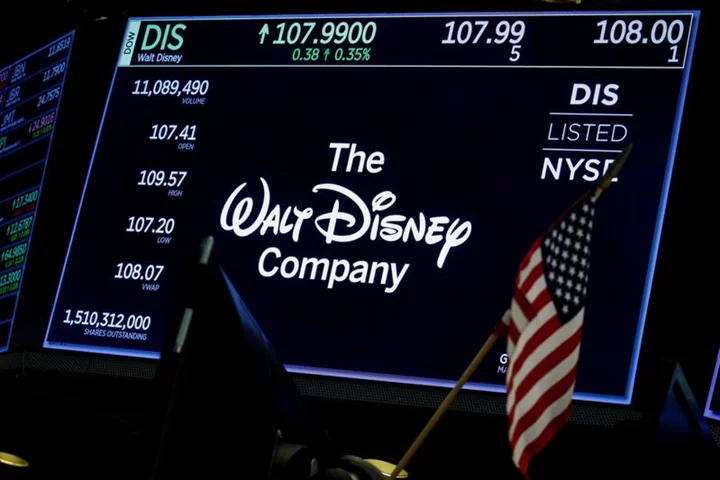 US entertainment shares slide as Disney, Charter squabble over cable fees