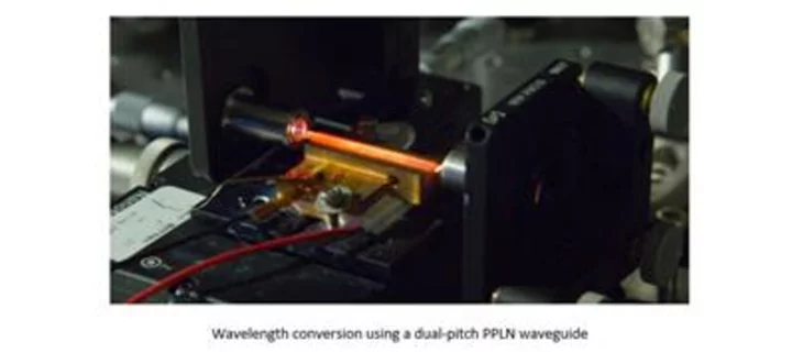 NTT Succeeds at Frequency Stabilization of an Electro-Optic Modulation-Based Optical Frequency Comb